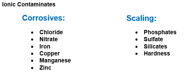 Ionic Contaminates st108